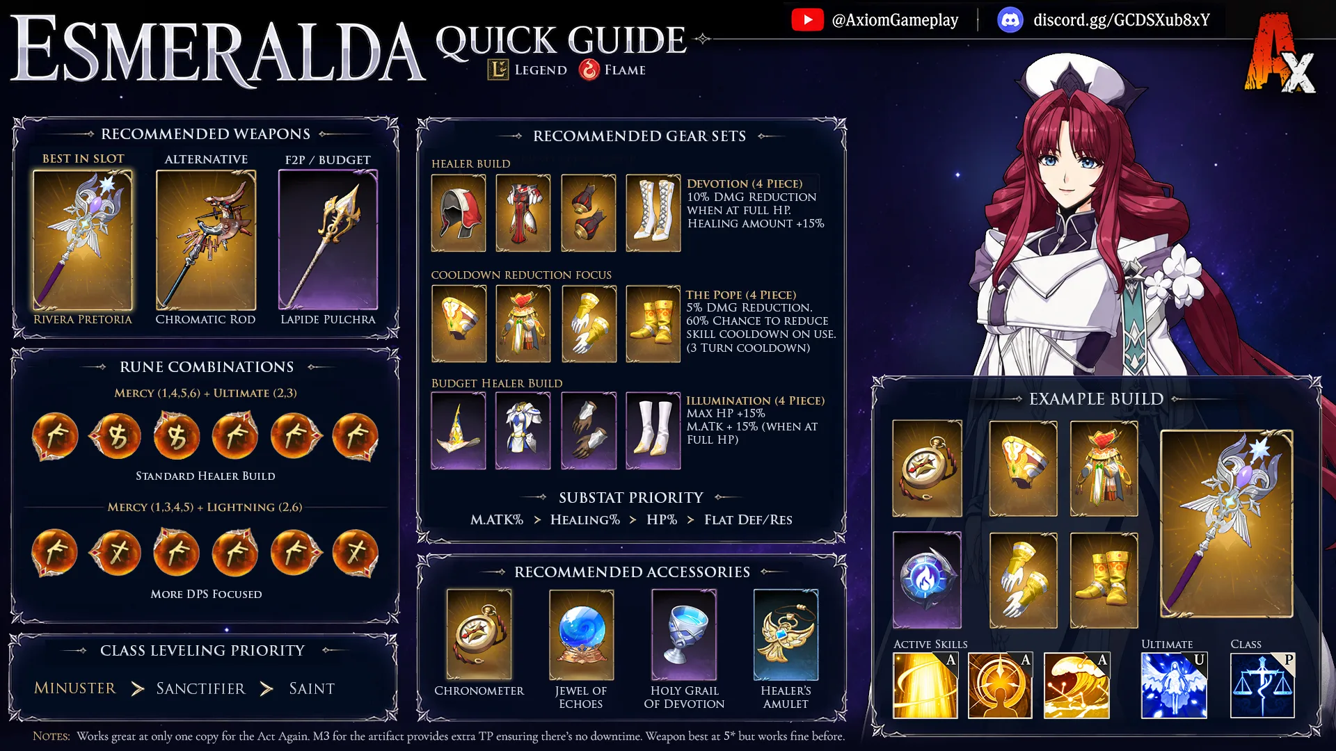 Axiom Esmeralda quick guide: recommended weapons, gear sets, rune combinations, accessories, class leveling priority, and an example build.