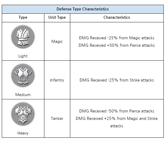 Basic Combat Rules Guide screenshot